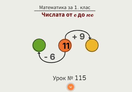 Самоподготовка № 115. Числата от 0 до 100